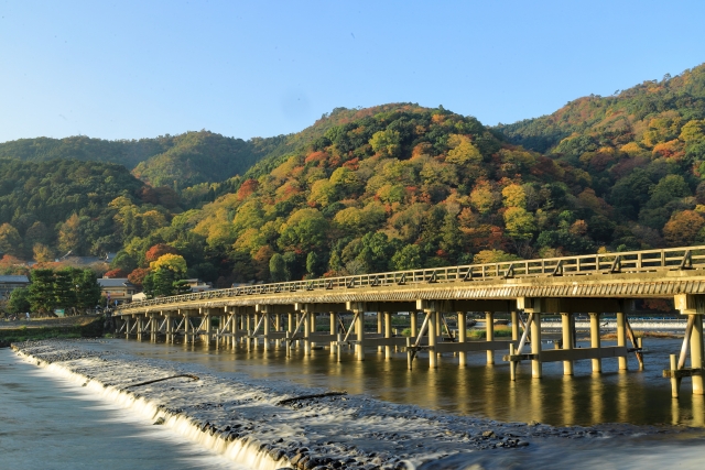 嵐山の紅葉