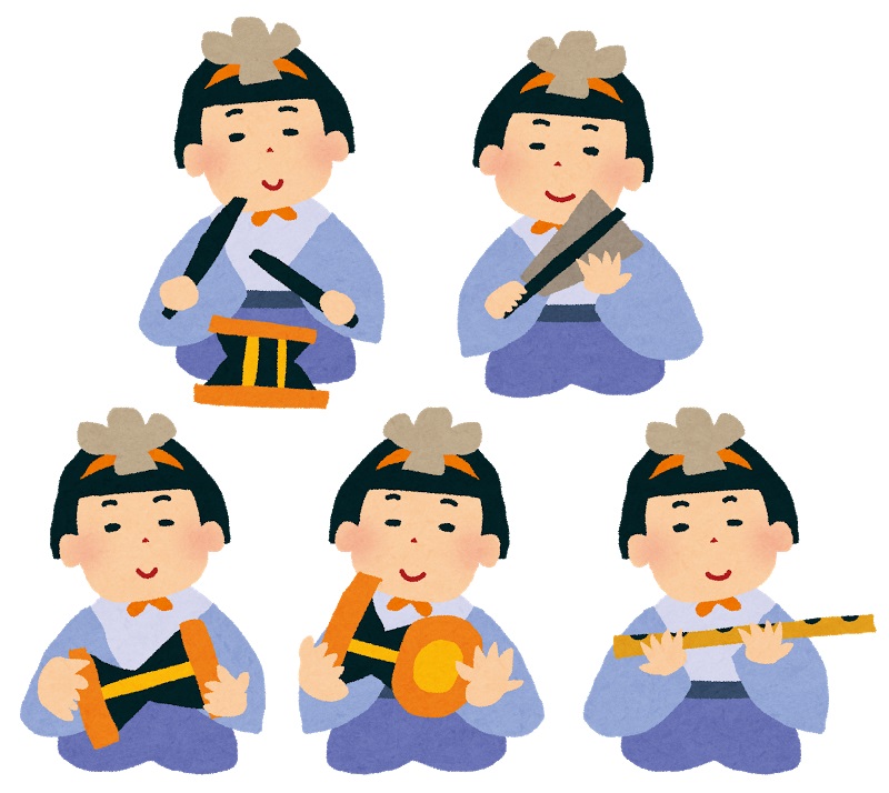 雛人形の五人囃子の意味や由来 役割とは 楽器の並び順と飾り方 日本文化研究ブログ Japan Culture Lab
