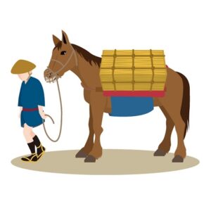 左馬の読み方と由来とは？将棋の駒の置物の意味とは？
