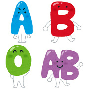 血液型占いは日本だけ 起源や由来 根拠とは A B O Ab型 男女の性格と相性 日本文化研究ブログ Japan Culture Lab