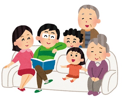子 孫 ひ孫の次の続柄は 父母 祖父母 曾祖父母の次の続柄とは 日本文化研究ブログ Japan Culture Lab
