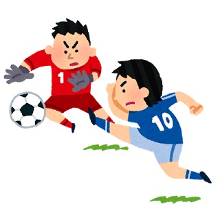 スポーツの漢字表記一覧 サッカーやバレーボール色々なスポーツを漢字で表すと