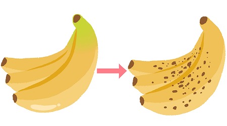 バナナの皮に現れる黒い点々