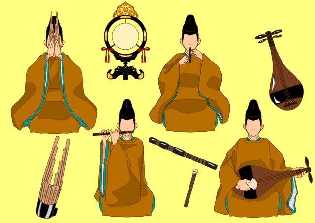 笙・篳篥・龍笛・琵琶を演奏する楽師と楽太鼓のイラスト