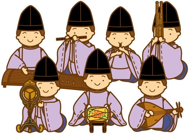 箏・琵琶・笙・篳篥・龍笛・鞨鼓・楽太鼓をそろって演奏する楽師たちのイラスト